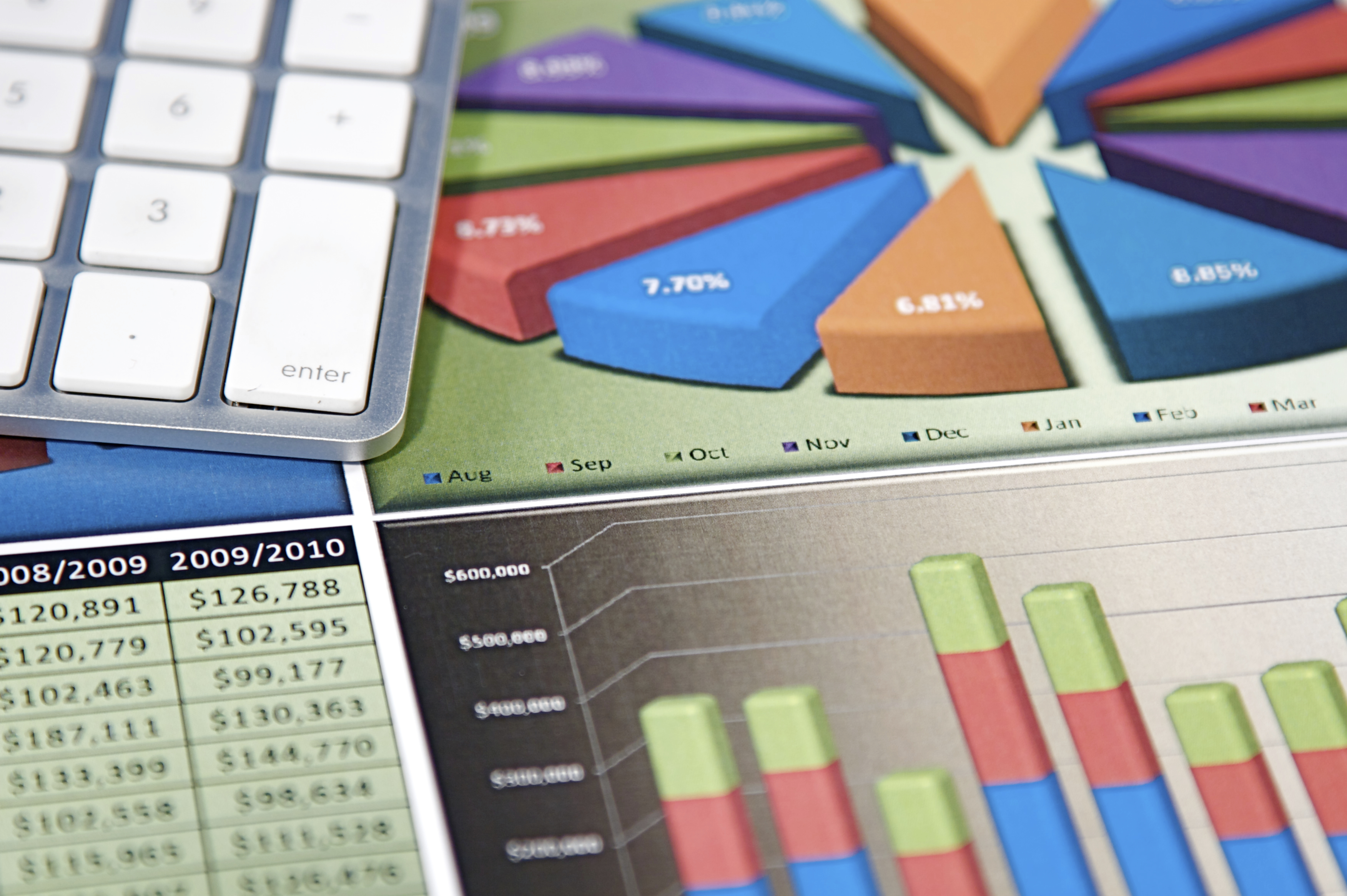 Resultado de imagen para tabla dinámica en excel