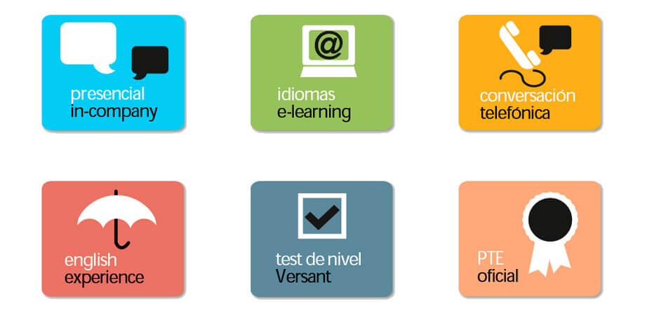 Formación Idiomas