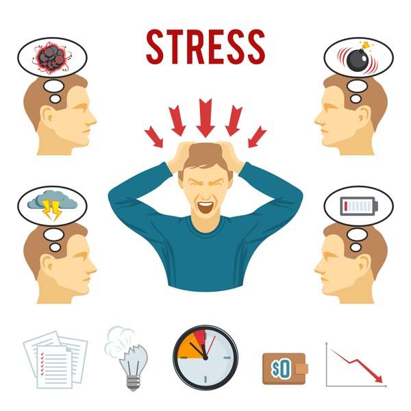 Causas Y Consejos Para Prevenir Del Estrés Laboral